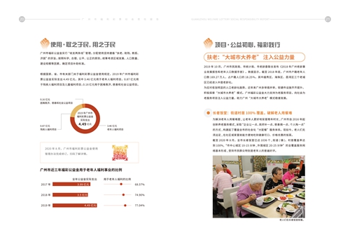 广州公布首份福利社会责任陈述